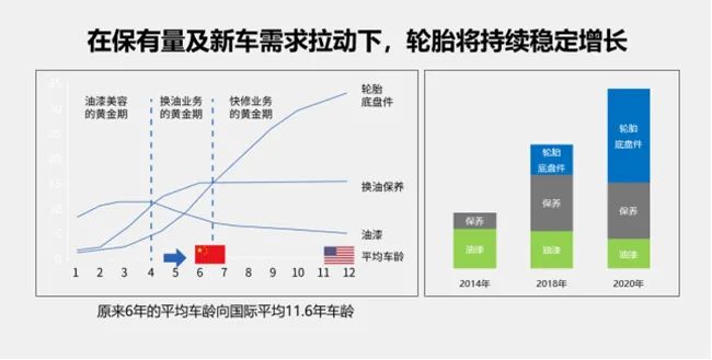 ZETA轮胎|防扎轮胎|防扎防爆轮胎|自修复轮胎|安全轮胎 ZETA轮胎|防扎轮胎|防扎防爆轮胎|自修复轮胎|安全轮胎