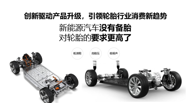 ZETA轮胎|防扎轮胎|防扎防爆轮胎|自修复轮胎|安全轮胎 ZETA轮胎|防扎轮胎|防扎防爆轮胎|自修复轮胎|安全轮胎