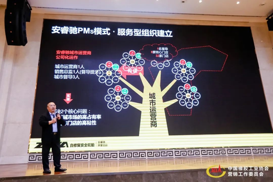 ZETA轮胎|防扎轮胎|防扎防爆轮胎|自修复轮胎|安全轮胎