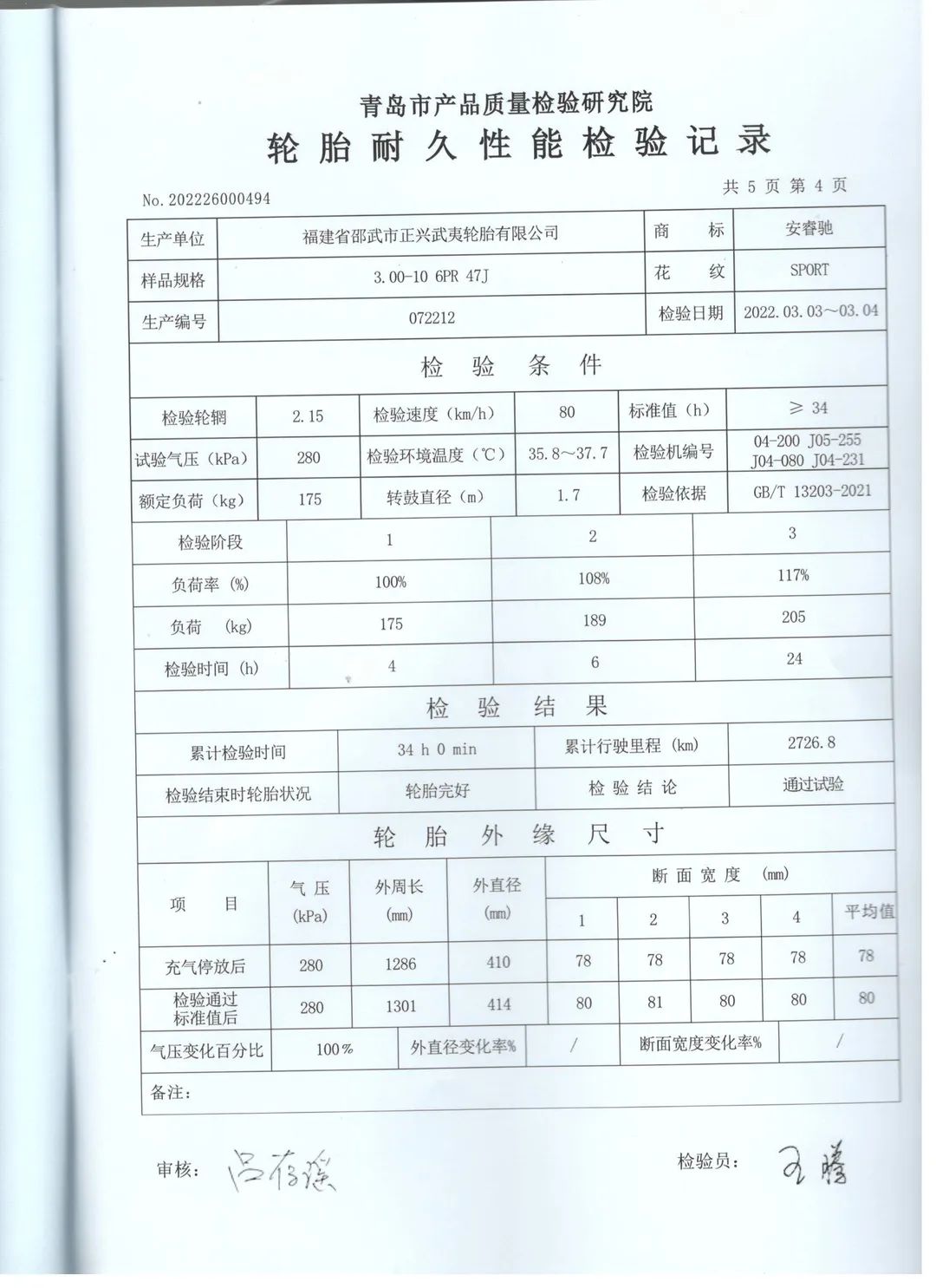 ZETA轮胎|防扎轮胎|防扎防爆轮胎|自修复轮胎|安全轮胎