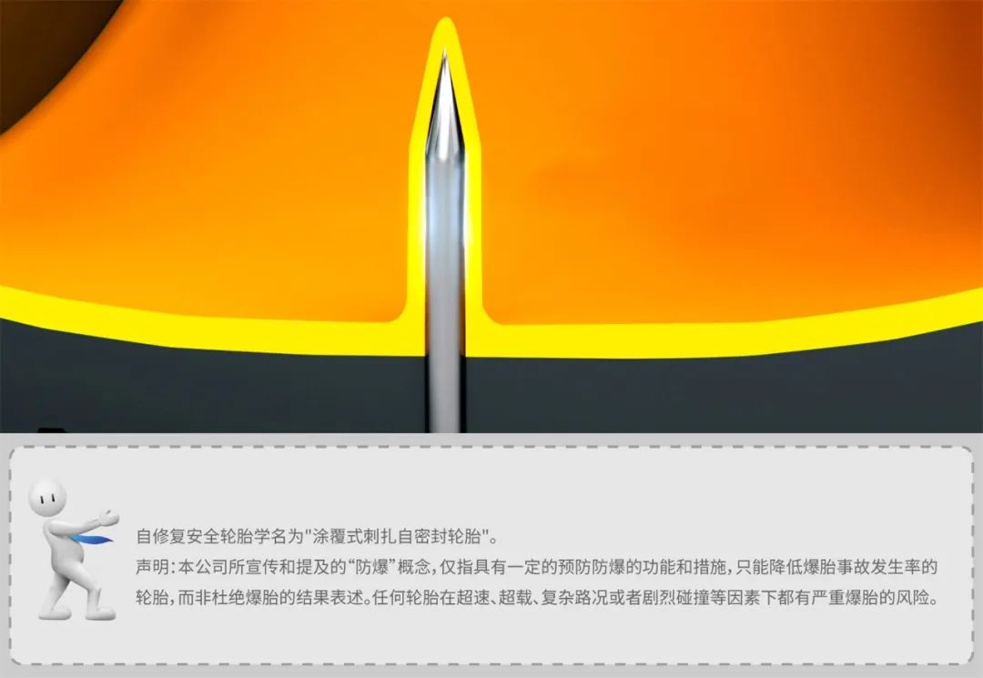 ZETA轮胎|防扎轮胎|防扎防爆轮胎|自修复轮胎|安全轮胎