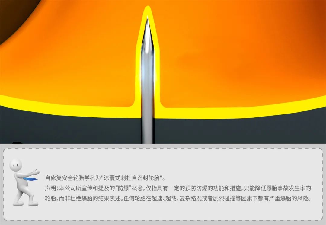 ZETA轮胎|防扎轮胎|防扎防爆轮胎|自修复轮胎|安全轮胎