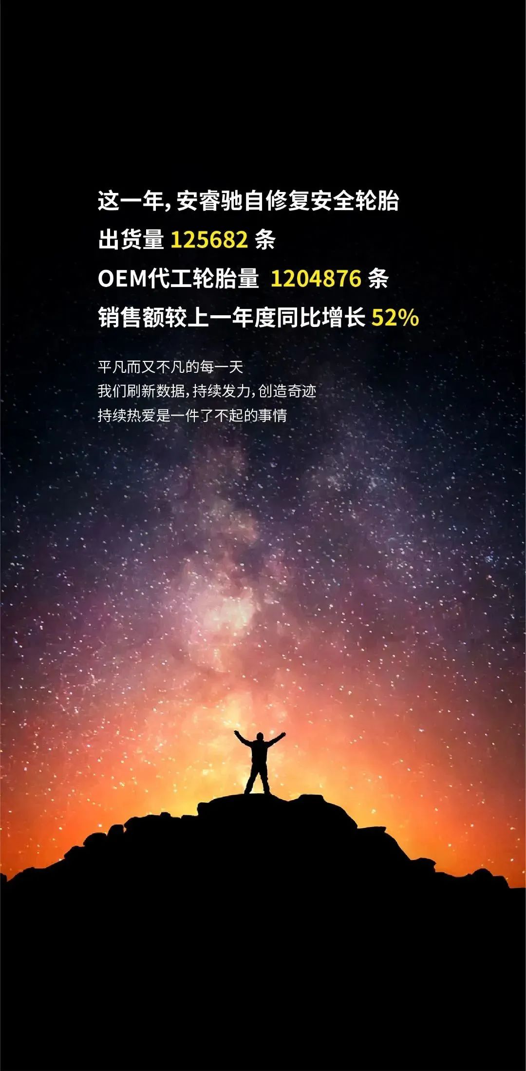 ZETA轮胎|防扎轮胎|防扎防爆轮胎|自修复轮胎|安全轮胎