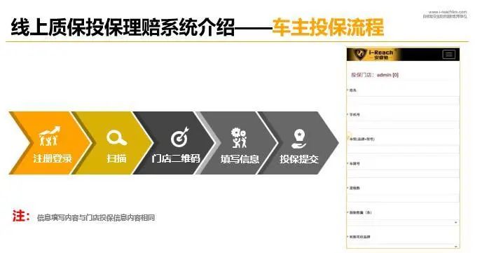 ZETA轮胎|防扎轮胎|防扎防爆轮胎|自修复轮胎|安全轮胎
