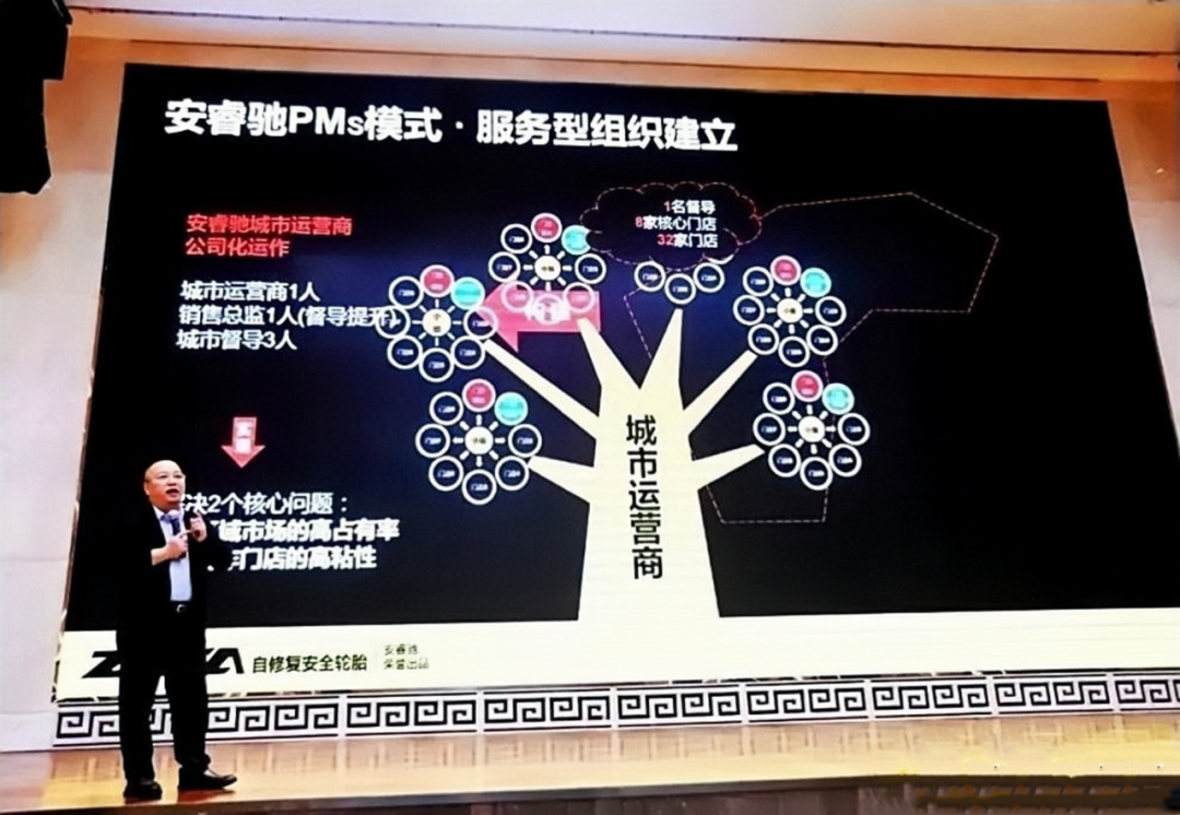ZETA轮胎|防扎轮胎|防扎防爆轮胎|自修复轮胎|安全轮胎