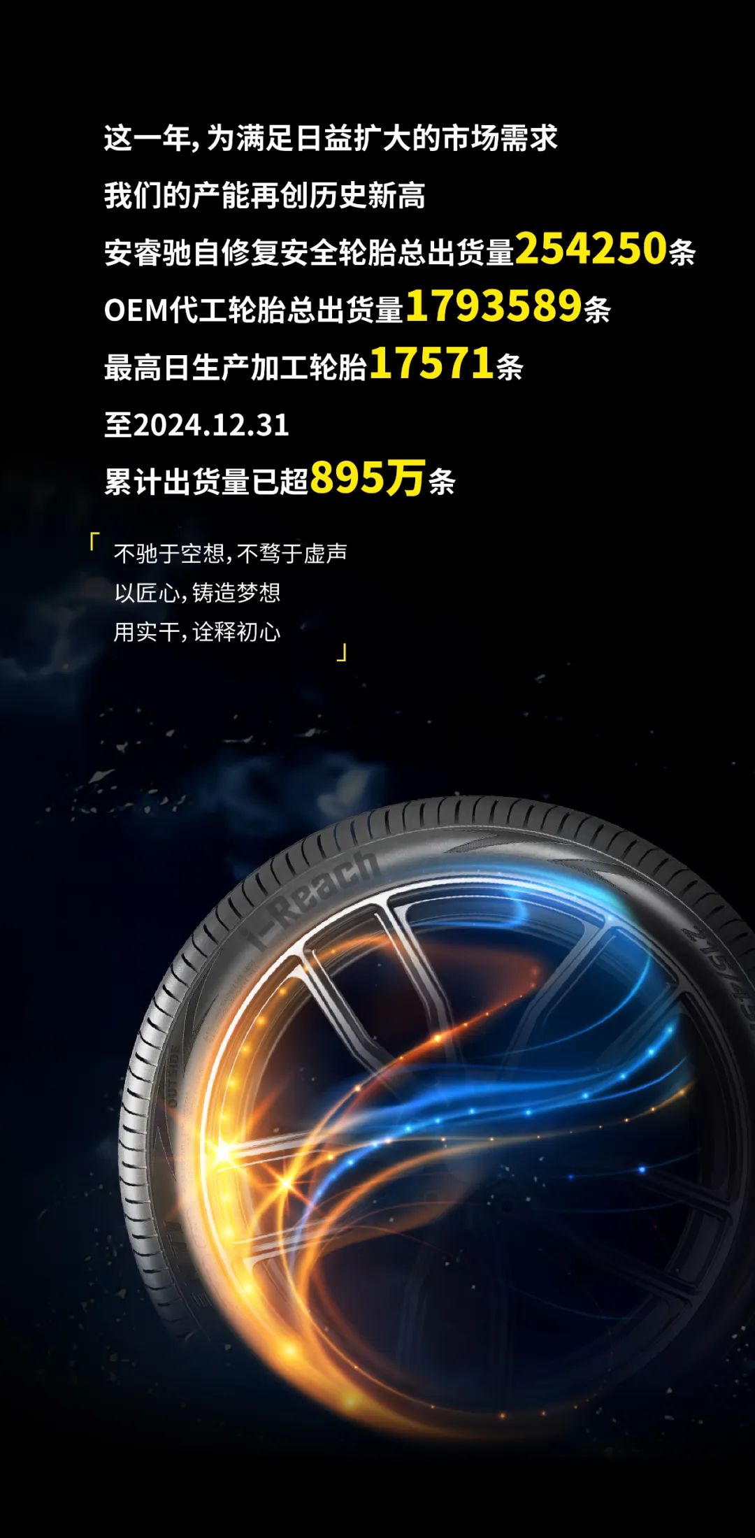 ZETA轮胎|防扎轮胎|防扎防爆轮胎|自修复轮胎|安全轮胎