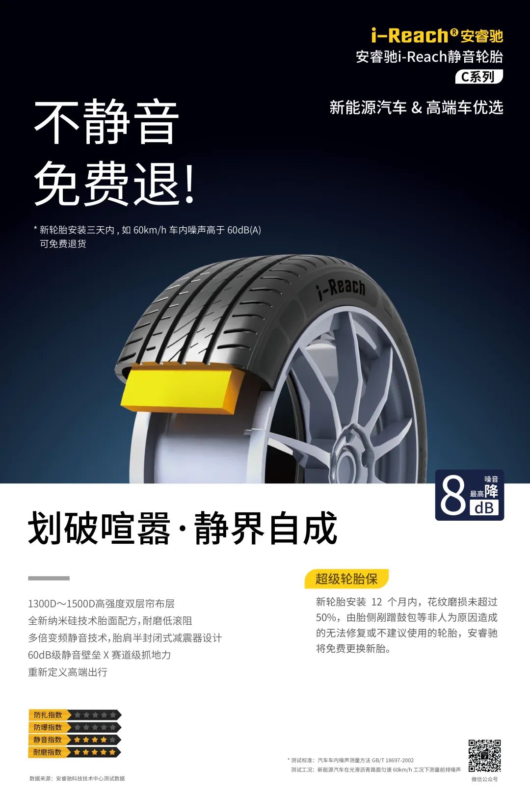 ZETA轮胎|防扎轮胎|防扎防爆轮胎|自修复轮胎|安全轮胎